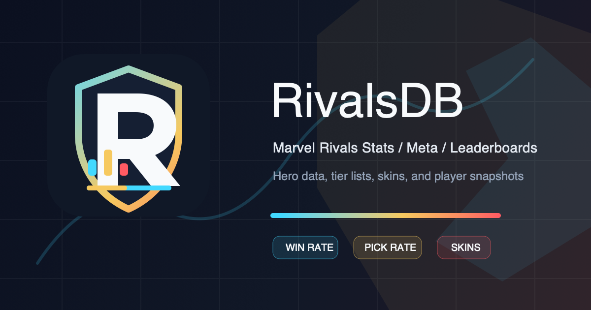 Good Rivals Stats RivalsDB - Marvel Rivals Stats, Meta & Leaderboards